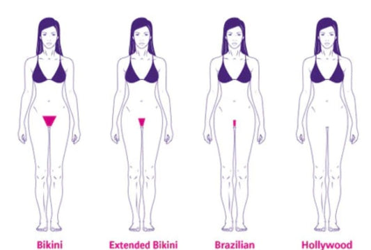 Bikini Line/Extended Bikini Laser hair Removal x1