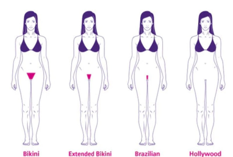 Hollywood and Perianal Laser Hair Removal x8