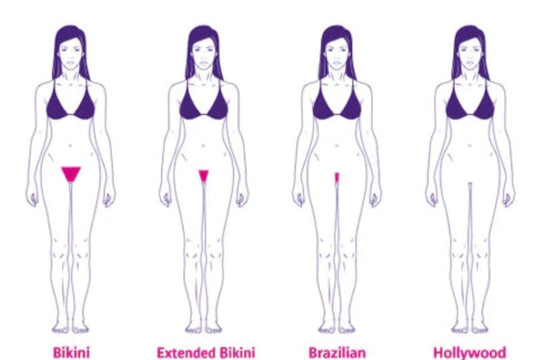 Brazilian and Perianal Laser Hair Removal x8